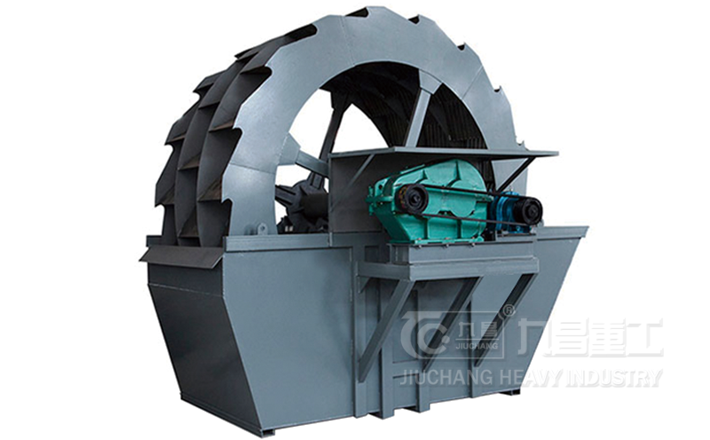 輪式洗砂機產品圖